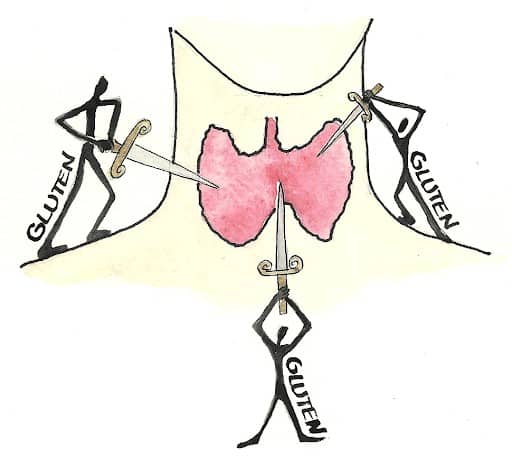 The Hashimoto’s & Gluten Saga: Unmasking the Forbidden Relationship